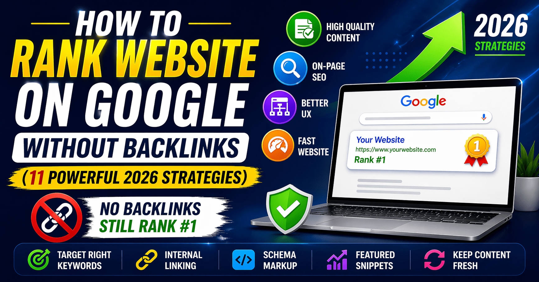 how to rank website on google without backlinks