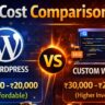 WordPress vs Custom Website