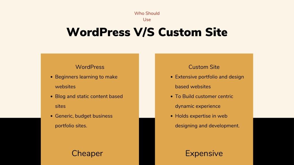 Final Verdict (Honest Answer)