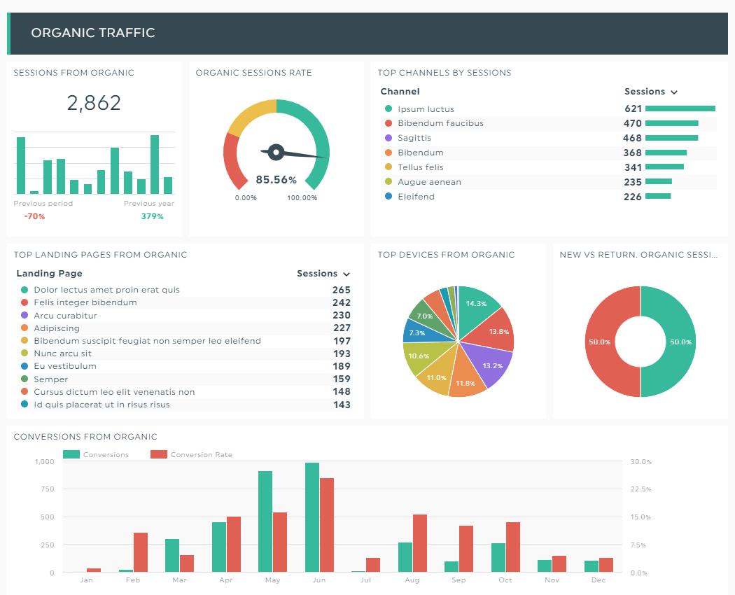 how to rank website on google without backlinks